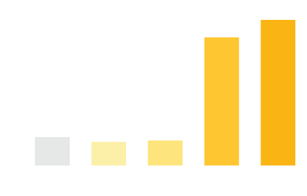 driver yield rates at a midblock crosswalk rrfb effectiveness graph