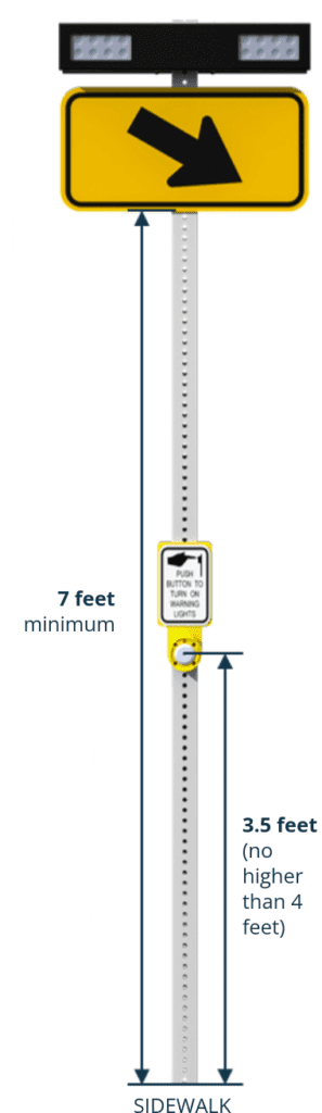 rrfb mutcd requirements mounting height